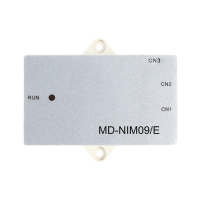 MDV MDI2-36F5DHN1 внутренний блок VRF системы