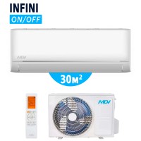 MDV MDSAG-09HRN1 / MDOAG-09HN1 настенная сплит система