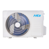 MDV MDSAG-09HRDN8 / MDOAG-09HDN8 настенная сплит система